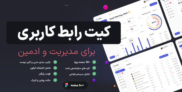 Store Management Admin