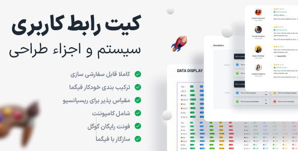 Fabric Design System