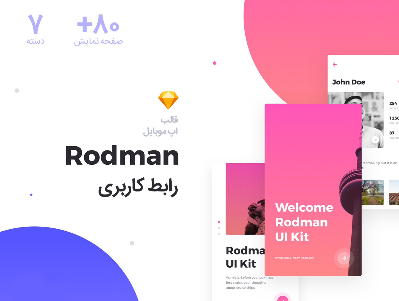Rodman Mobile UI Kit1